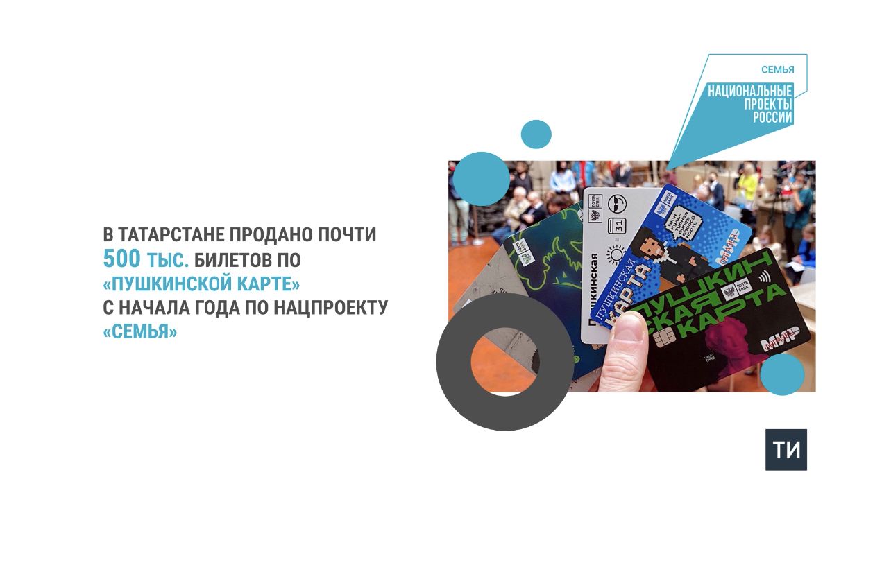 В Татарстане продано почти 500 тыс. билетов по «Пушкинской карте» с начала года