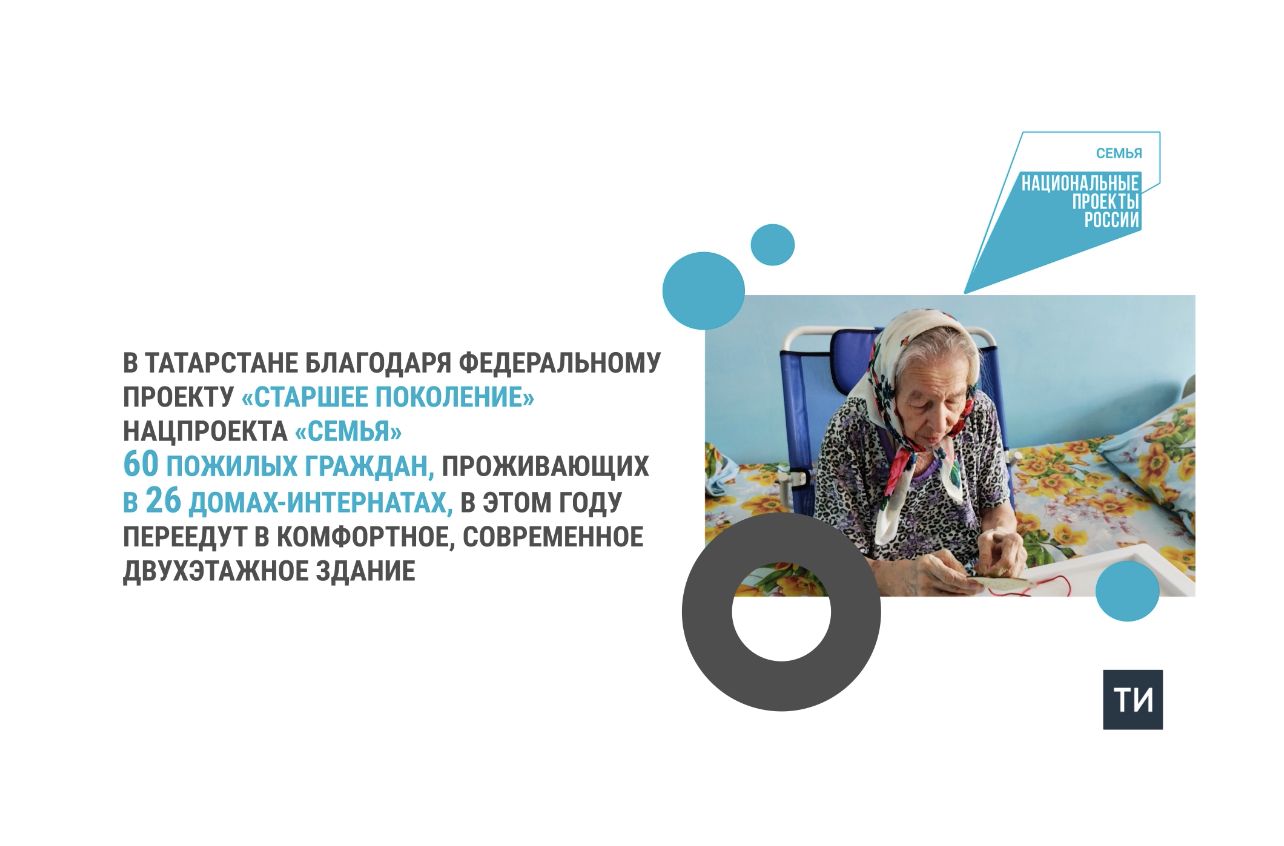 В Татарстане по нацпроекту построят 34 ФАПа до конца года