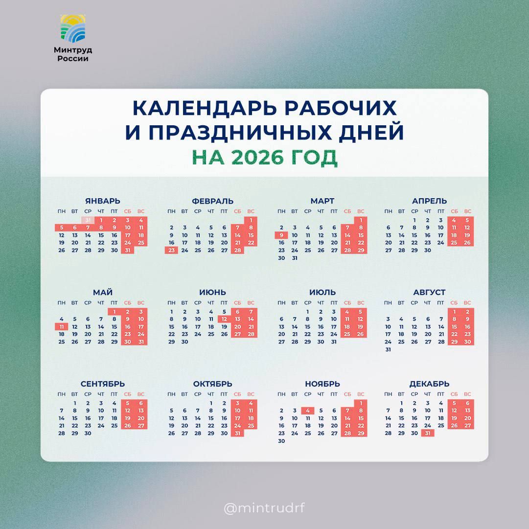 Тепӗр çул мӗнле канăпăр?