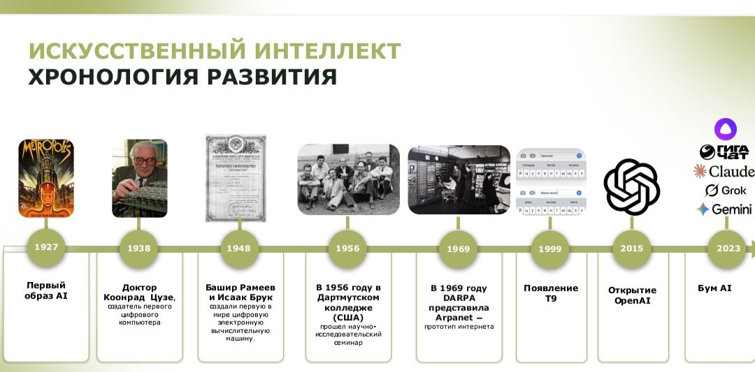 Искусствăлла интеллект кашни отрасльтех пулать