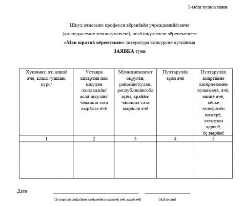 Раççей Федерацийĕнчи Вĕрентекен çулталăкне тата И.Я. Яковлев çуралнăранпа 175 çул çитнине халалланă пултарулăх конкурсĕн йĕрки