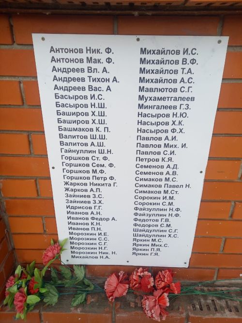 Боевой путь красноармейца Архипа Семенова