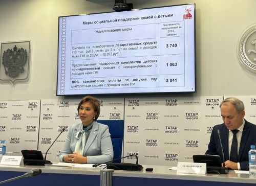 Ачаллă хӗрарăмсемпе çемьесене республикăра парăнакан пулăшу