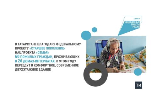 В Татарстане по нацпроекту построят 34 ФАПа до конца года