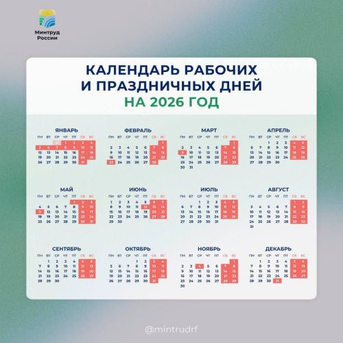 Тепӗр çул мӗнле канăпăр?