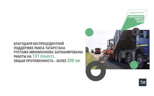 В Татарстане по нацпроекту на дорогах уложили более 1 млн кв.м верхнего слоя асфальта