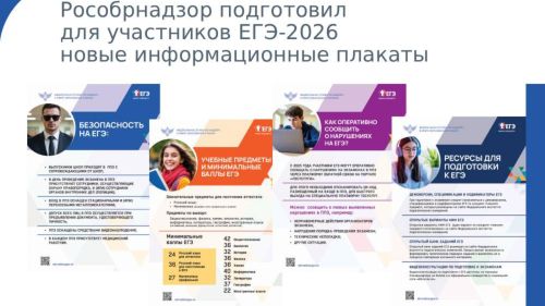 Ку плакатсем Пӗрлехи патшалăх экзаменӗпе çыхăннă ыйтусем çине хурав тупма пулăшаççӗ