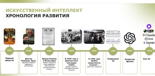 Искусствăлла интеллект кашни отрасльтех пулать