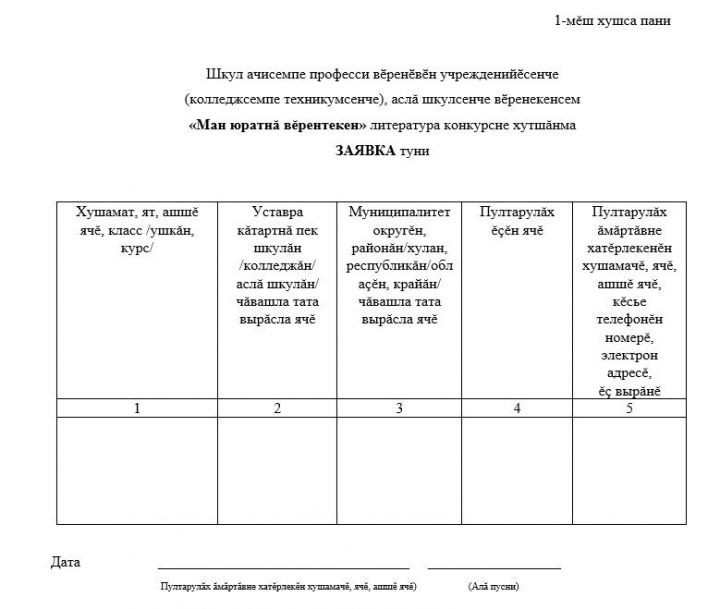 Раççей Федерацийĕнчи Вĕрентекен çулталăкне тата И.Я. Яковлев çуралнăранпа 175 çул çитнине халалланă пултарулăх конкурсĕн йĕрки