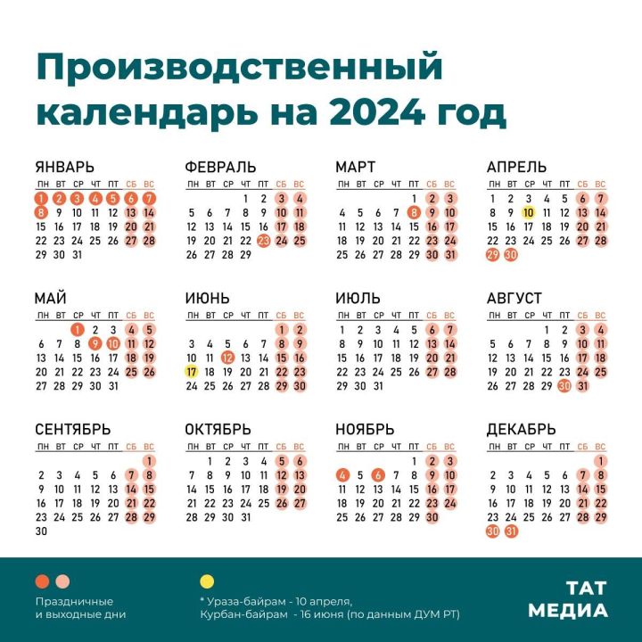 2024 çулта 245 кун ӗçлетпӗр, 121 кун канатпăр