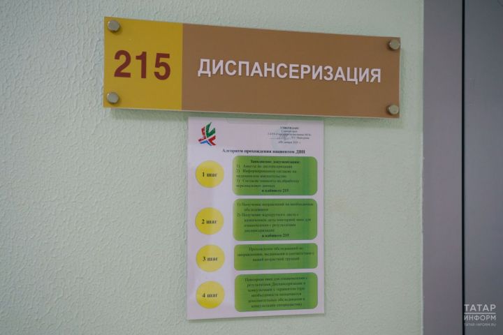 Тутарстанра диспансеризаци иртсе репродуктивлӑ сывлӑха тӗрӗслеме пулать