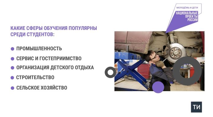 В Татарстане по нацпроекту построят 34 ФАПа до конца года