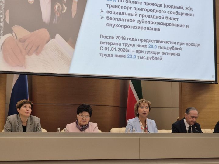 Тутарстанра 100 çула çитнӗ тата пӗр ӗмӗр урлă каçнă 294 çын пурăнать