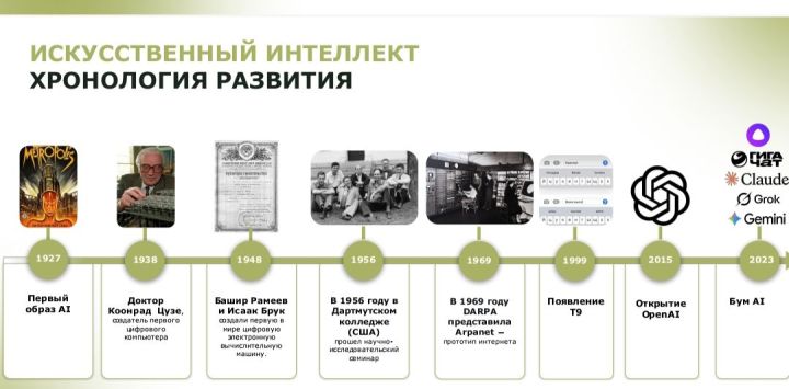 Искусствăлла интеллект кашни отрасльтех пулать